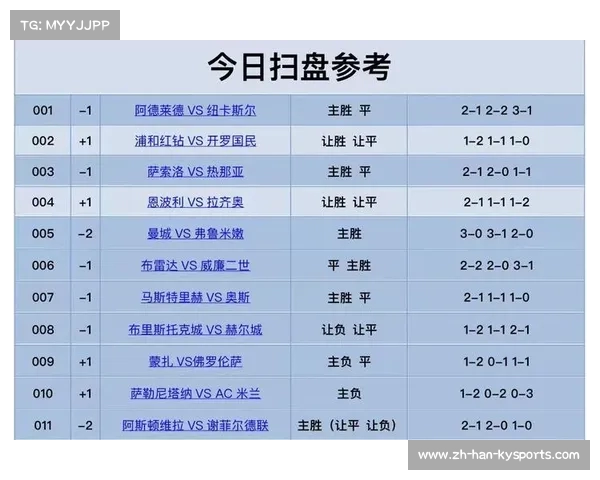 2025年足球世俱杯赛程完整版详解及各大赛事亮点分析 2025年足球世俱杯赛程完整版详解及各大赛事亮点分析